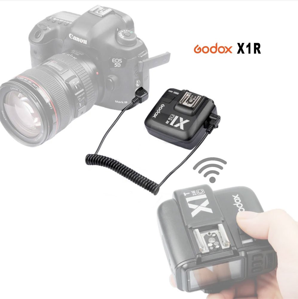 Disparar cámara de fotos remota, sin cables con Godox X1R