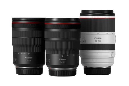 Objetivos fotografía Canon